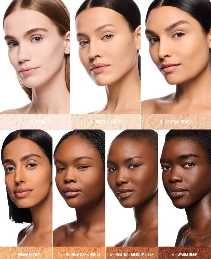 how to choose setting powder shade