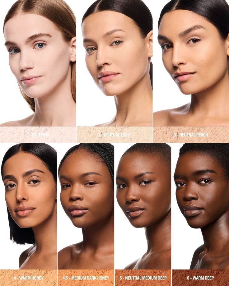 how to choose setting powder shade