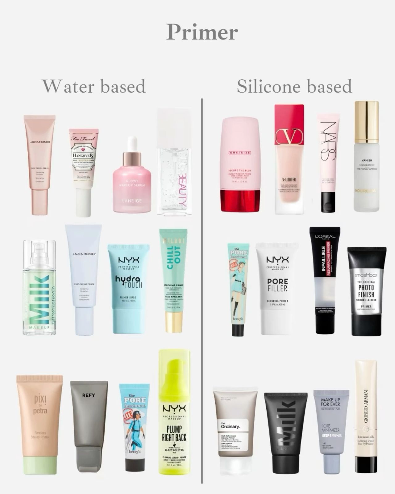 silicone-based primer