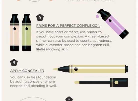 Stop Makeup Transfer: Easy Tips for Lasting Wear